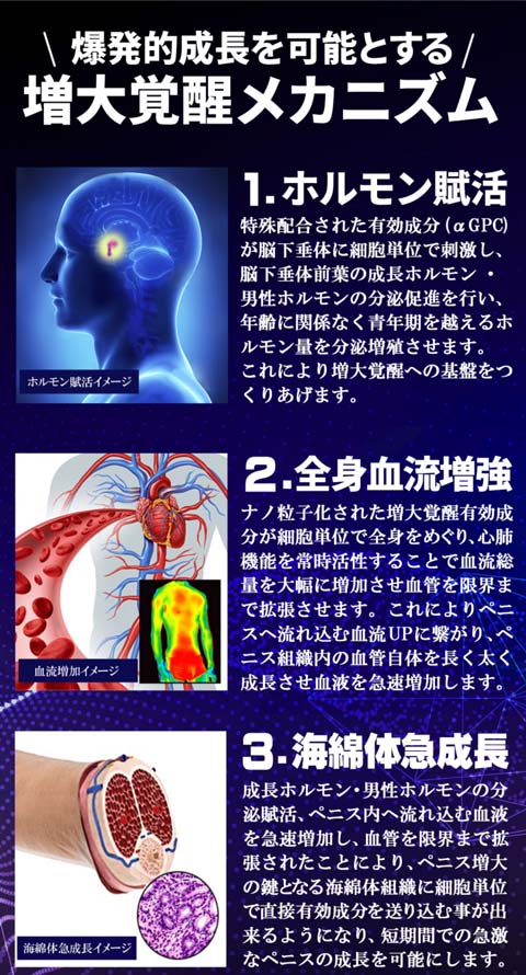 驚愕 ペニスが １５ ２ｃｍ増大する方法って ９６ ３ が効果を実感している女性を確実にイカせられる ペニス増大法 が本当に凄すぎる Knocks